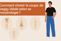 Comment choisir la coupe de baggy idéale selon sa morphologie ?